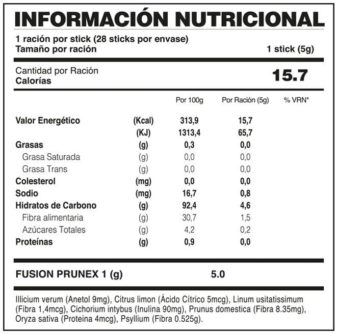 PRUNEX1 DE FUXION ( Limpia, Desintoxica y Desinflama el Sistema Digestivo)