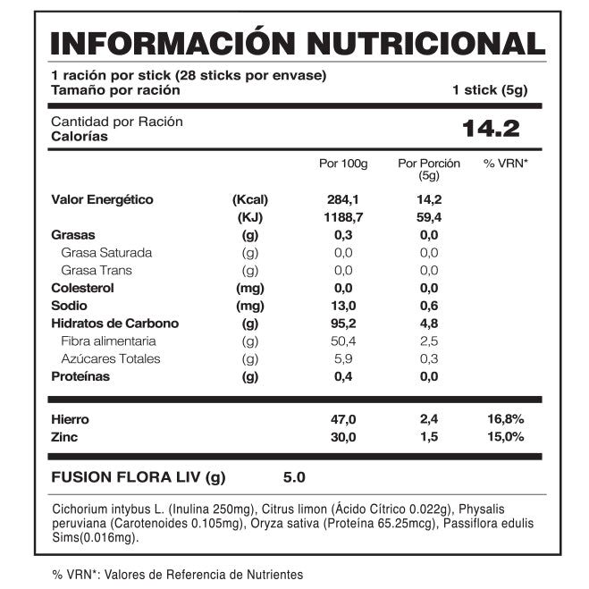 FLORA LIV DE FUXION (Probióticos Para Gastritis y Helicobacter Pylori)