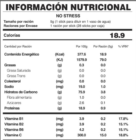 NO STRESS DE FUXION (Positivo, Relajado y Enfocado)