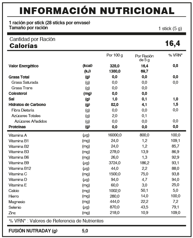NUTRADAY (Vitamínico Natural)