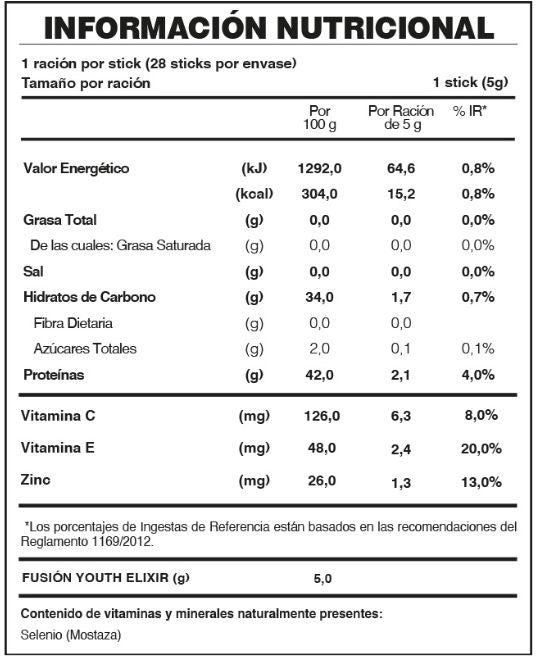 YOUTH ELIXIR (Activa la Hormona de la Juventud)